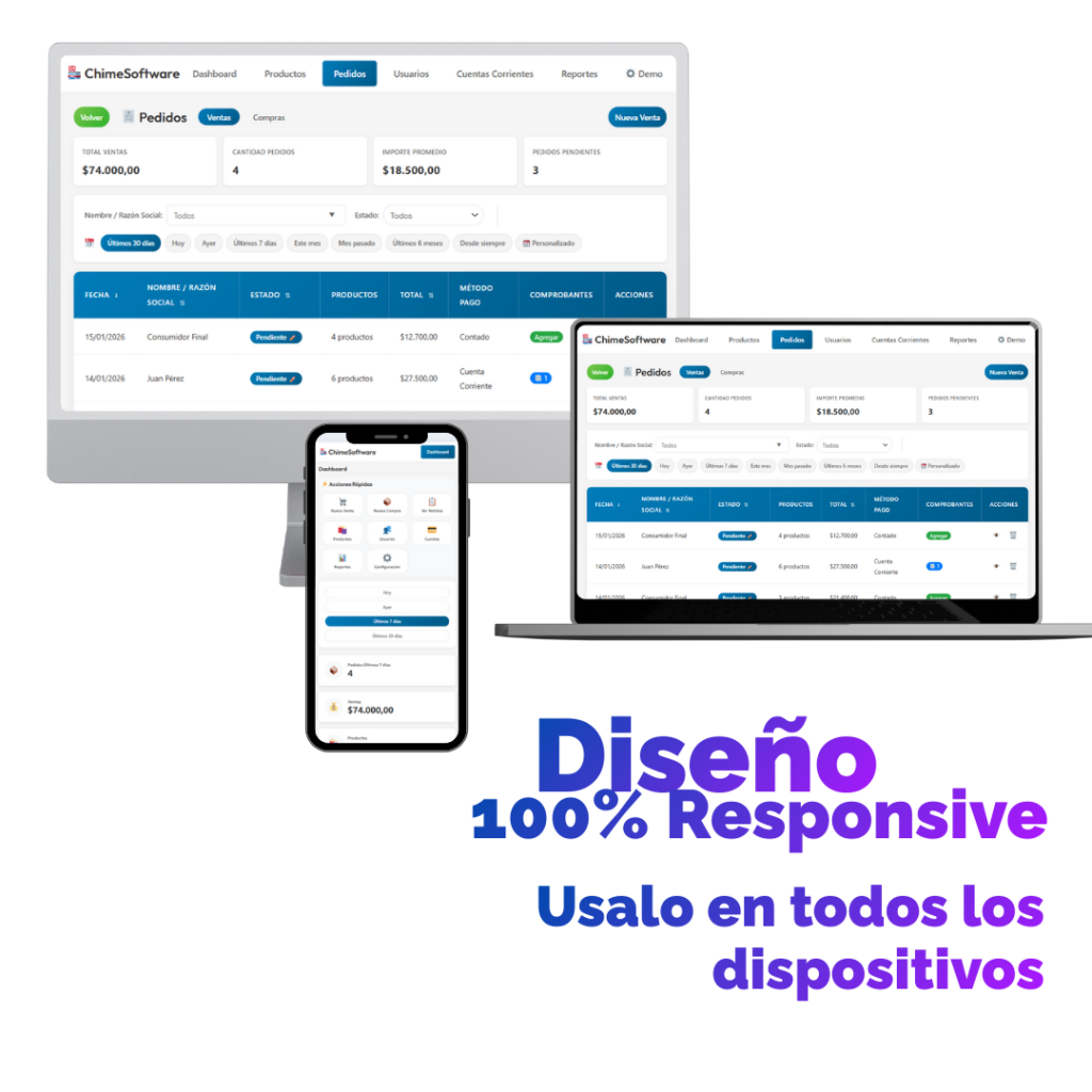 ChimeStore 100% Responsive