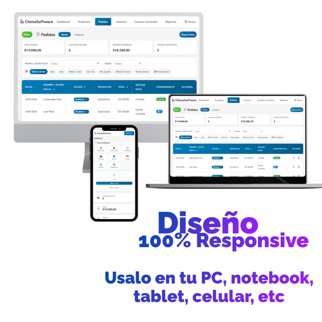 ChimeStore 100% Responsive